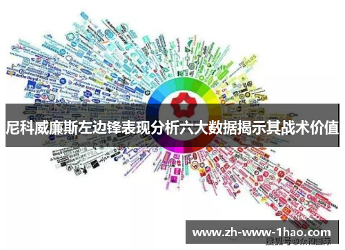 尼科威廉斯左边锋表现分析六大数据揭示其战术价值