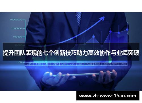提升团队表现的七个创新技巧助力高效协作与业绩突破 提升团队表现的七个创新技巧助力高效协作与业绩突破