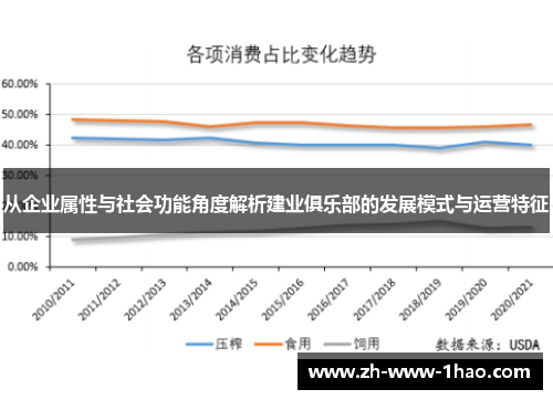 从企业属性与社会功能角度解析建业俱乐部的发展模式与运营特征 从企业属性与社会功能角度解析建业俱乐部的发展模式与运营特征