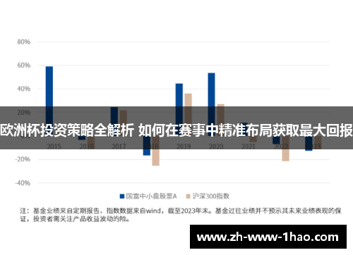 欧洲杯投资策略全解析 如何在赛事中精准布局获取最大回报