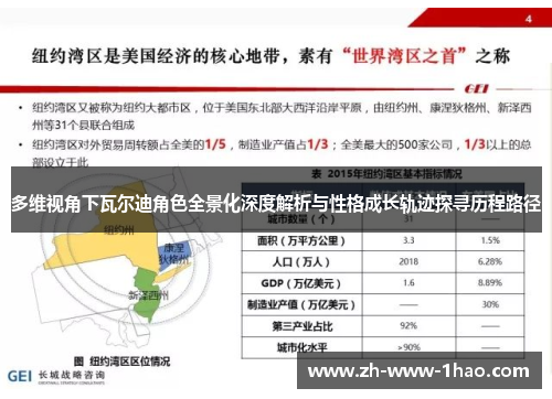 多维视角下瓦尔迪角色全景化深度解析与性格成长轨迹探寻历程路径 多维视角下瓦尔迪角色全景化深度解析与性格成长轨迹探寻历程路径