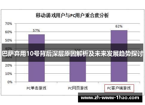 巴萨弃用10号背后深层原因解析及未来发展趋势探讨