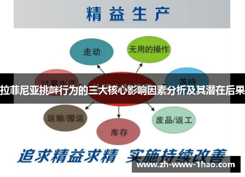 拉菲尼亚挑衅行为的三大核心影响因素分析及其潜在后果