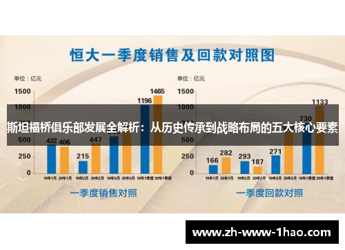 斯坦福桥俱乐部发展全解析：从历史传承到战略布局的五大核心要素