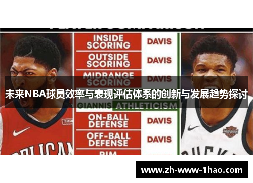 未来NBA球员效率与表现评估体系的创新与发展趋势探讨