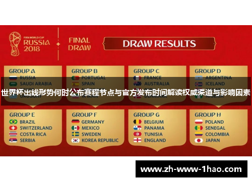 世界杯出线形势何时公布赛程节点与官方发布时间解读权威渠道与影响因素