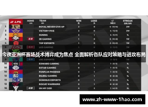 今夜亚洲杯赛场战术博弈成为焦点 全面解析各队应对策略与进攻布局