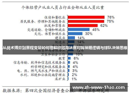 从战术博弈到赛程变量如何理解欧冠淘汰赛对阵策略逻辑与球队决策思维