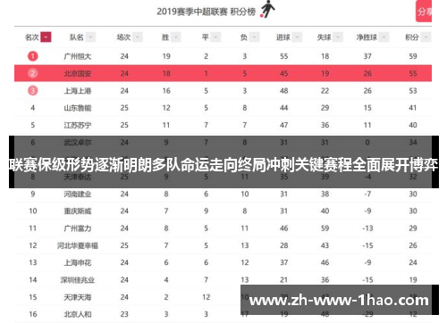 联赛保级形势逐渐明朗多队命运走向终局冲刺关键赛程全面展开博弈