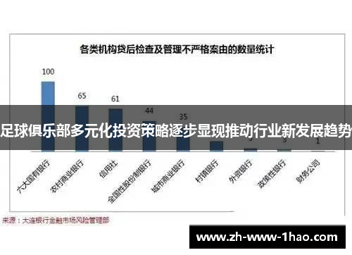 足球俱乐部多元化投资策略逐步显现推动行业新发展趋势 足球俱乐部多元化投资策略逐步显现推动行业新发展趋势