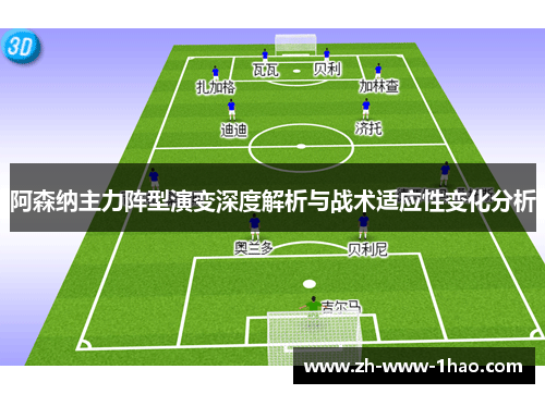 阿森纳主力阵型演变深度解析与战术适应性变化分析